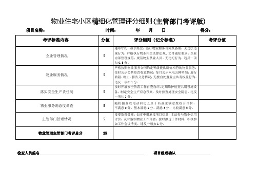 物业住宅小区精细化管理评分细则(主管部门考评版)