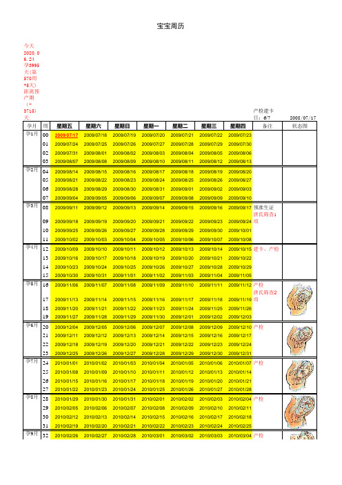 怀孕周期表