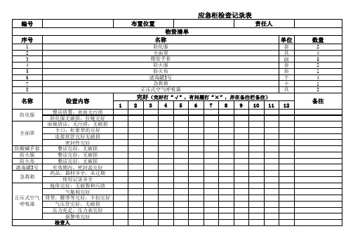 应急柜检查表