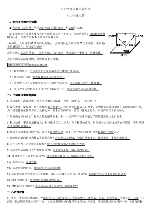 初中物理实验考点总结大全(初三复习用)