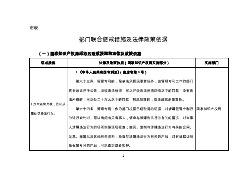 专代考试考纲