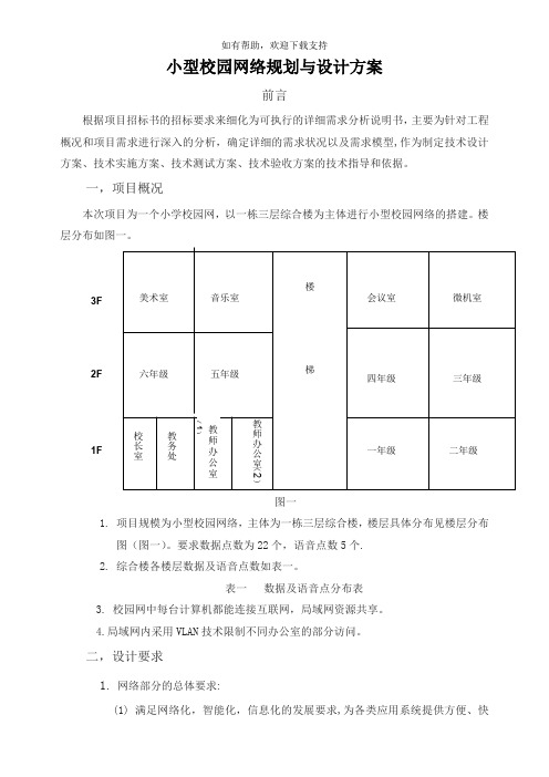 小型校园网络规划与设计方案(I)