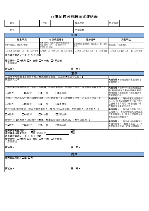 校园招聘面试评价标-2021