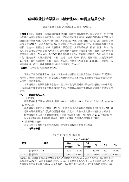 2013级新生SCL-90测查结果分析