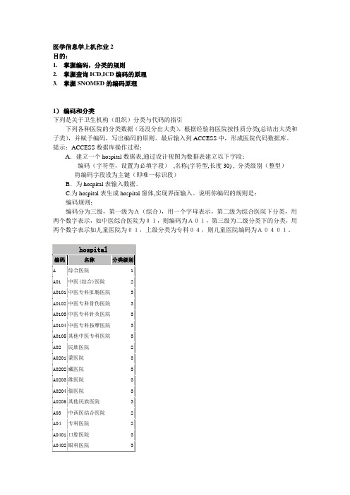 ICD实验