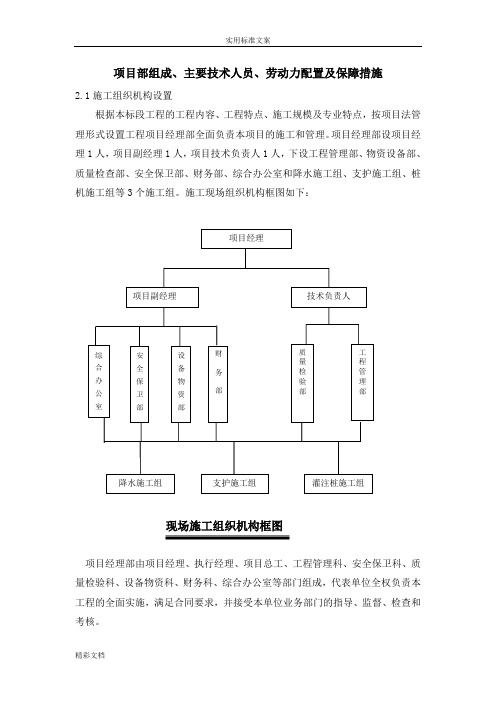 项目的部组成、主要技术人员、劳动力配置及保障要求措施