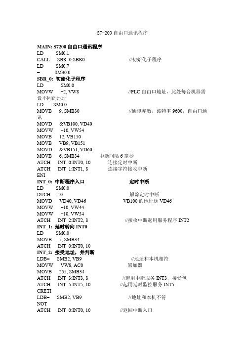 S7-200自由口通讯程序