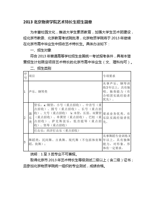 2013北京物资学院艺术特长生招生简章