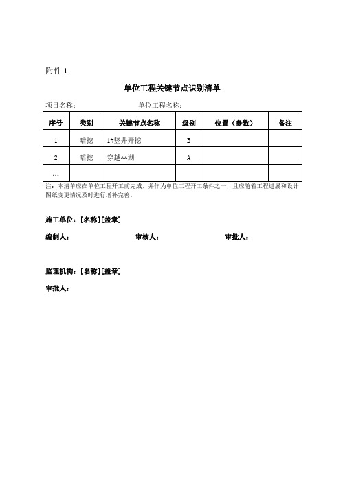 北京市城市轨道交通建设工程 关键节点施工前条件核查管理办法京建法2018【1】号文附件1-6