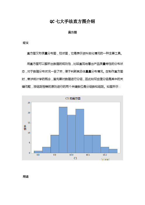 QC七大手法直方图介绍