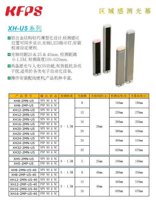 XH-U5系列区域感测光幕-KFPS