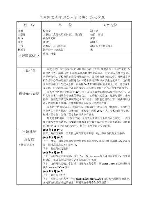 华东理工大学因公出国(境)公示信息