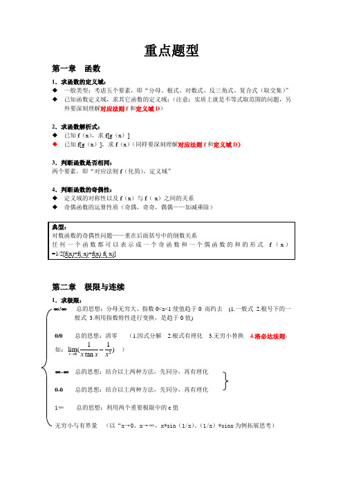 专转本——高等数学 各章节题型重点总复习 (上)