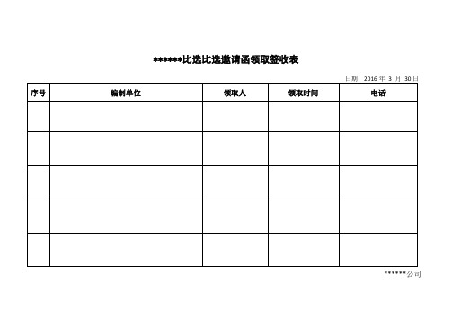 招标比选所需要的各种表格(超全面)