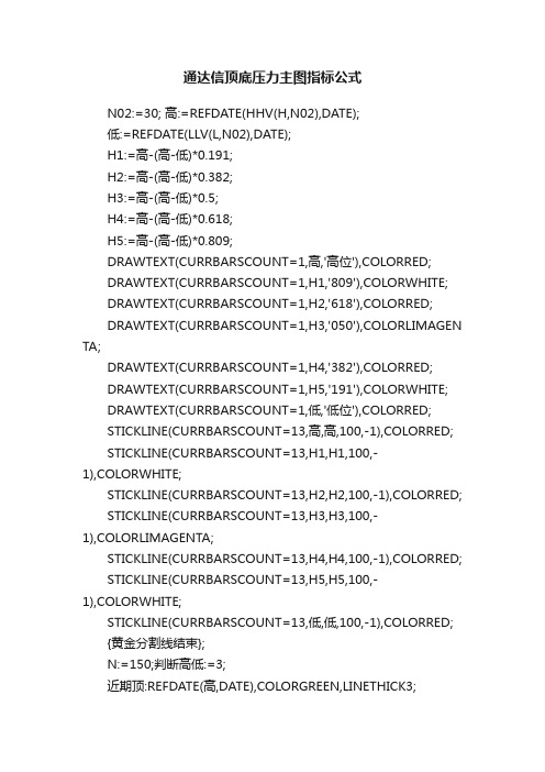 通达信顶底压力主图指标公式