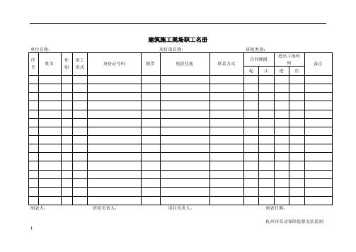 建筑施工现场职工名册考勤表工资表