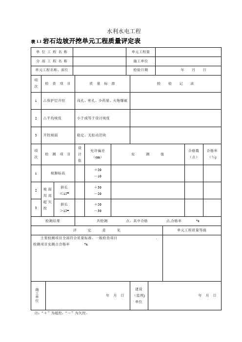 水利水电工程施工全表格2016最新