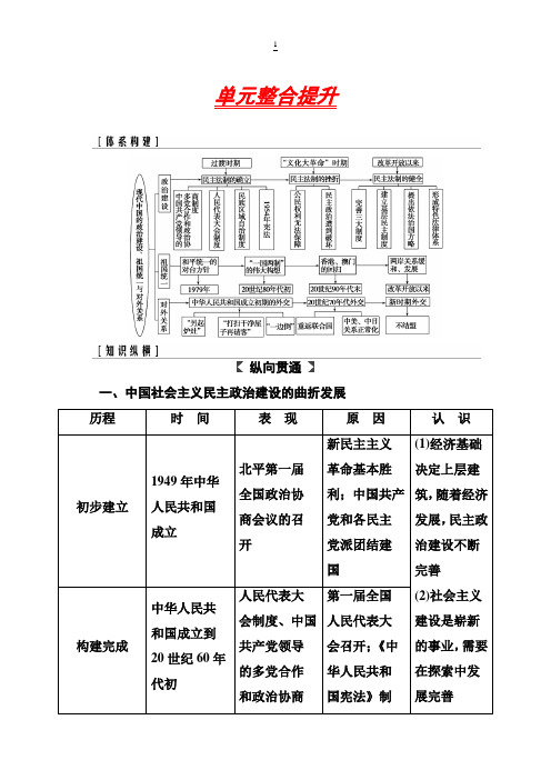 2019版高考总复习历史：单元整合提升4 含解析