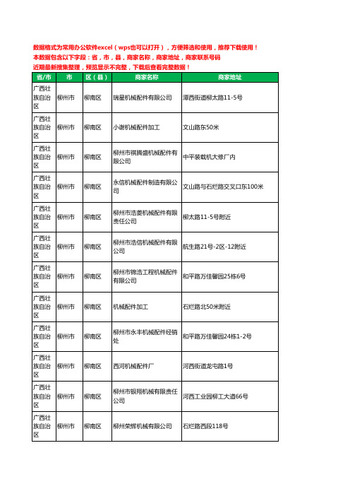 2020新版广西壮族自治区柳州市柳南区机械配件工商企业公司商家名录名单联系电话号码地址大全39家