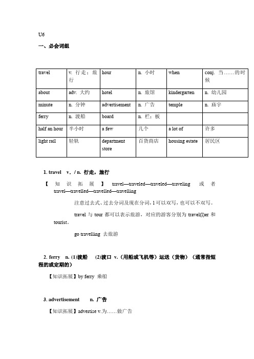 牛津上海版英语六年级上册Unit6知识点及语法点