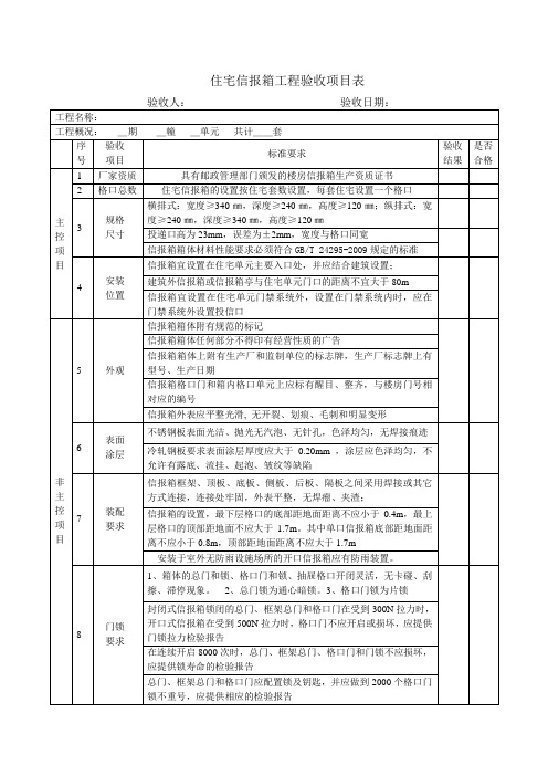 信报箱验收具体要求