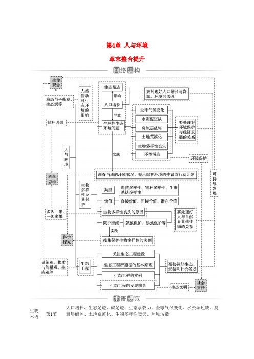 高中生物第4章人与环境章末整合提升新人教版选择性必修2