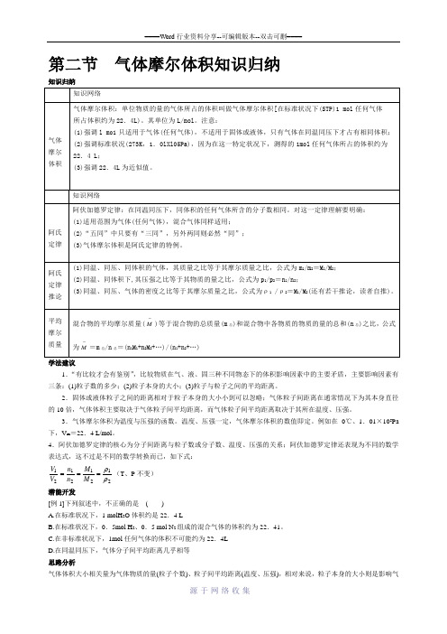 高一化学知识点精析精练：气体摩尔体积知识归纳