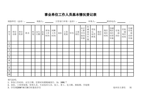 事业单位工作人员基本情况登记表