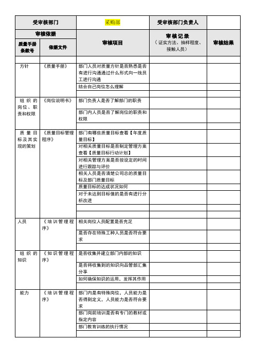 ISO内部审核检查表