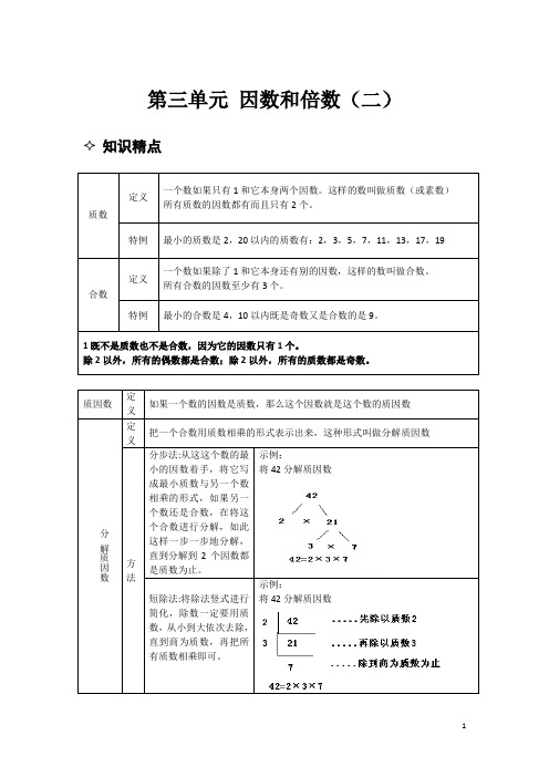 第三单元 因数和倍数(二)