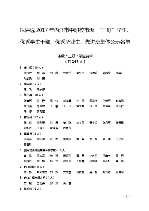 拟评选2017年内江市中职校市级三好学生、优秀学生干