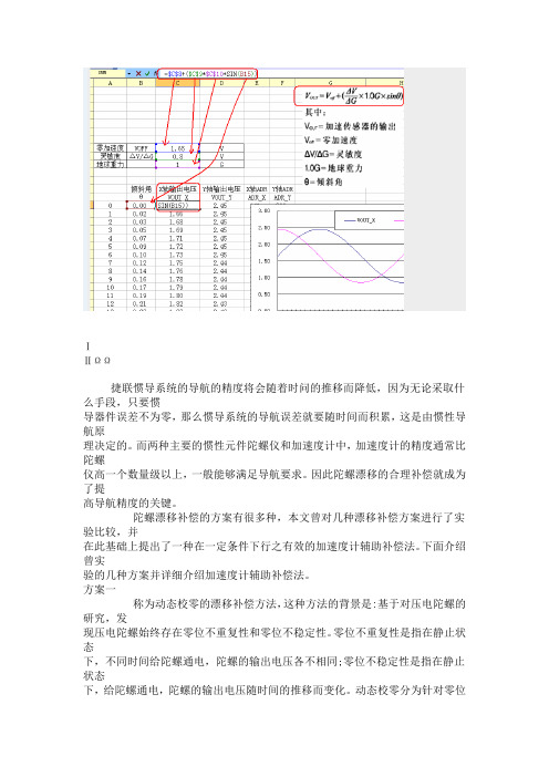 陀螺漂移