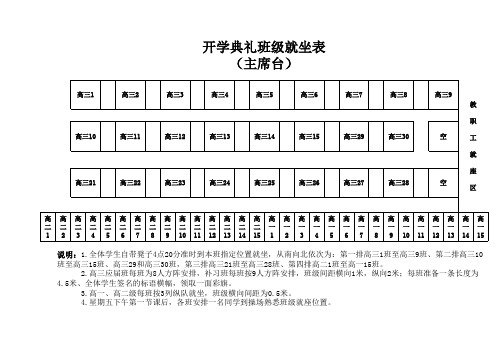 开学典礼座位表