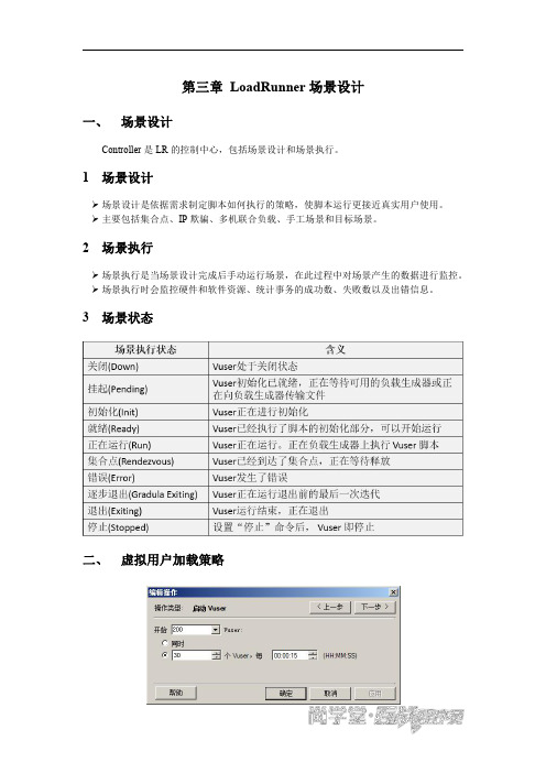 软件测试课件LoadRunner场景设计讲义
