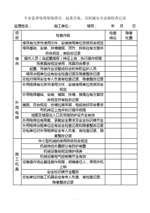 监理塔吊、起重吊装安全巡视检查表