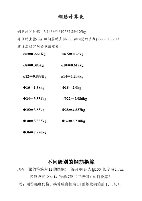 每米钢筋重量表及不同级别钢筋换算