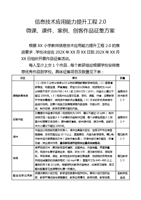 作品征集方案