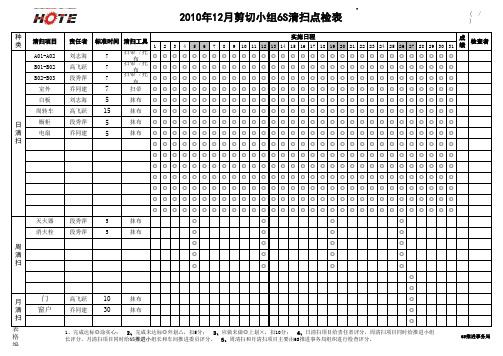 5S基准书点检表