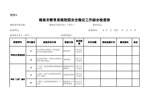 教育系统校园安全稳定工作综合检查表