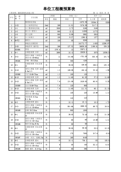 小区绿化改造工程预算表