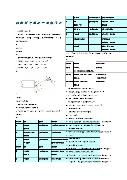 西南交大第三学期机械制造基础主观题作业页