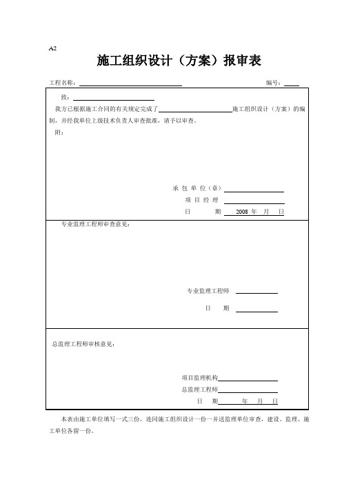 监理报审报验表汇总格式大全