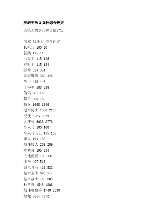 英雄无敌3兵种综合评定[宝典]