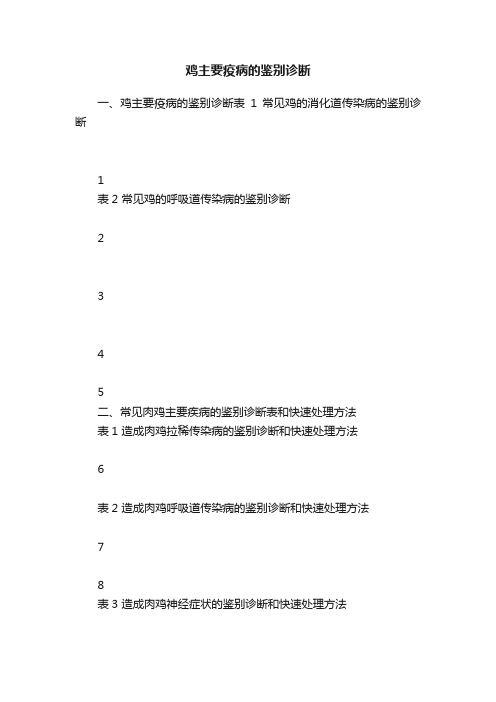 鸡主要疫病的鉴别诊断