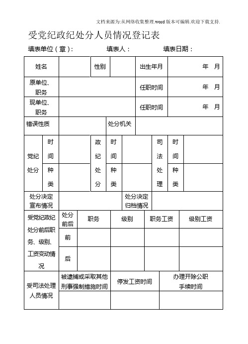 受党纪政纪处分人员情况登记表