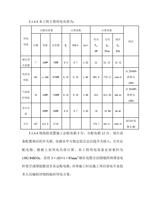 工地临时用电统计表