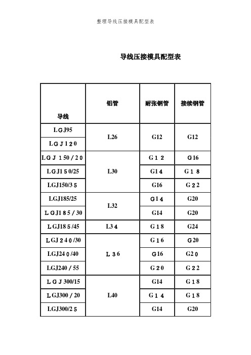 整理导线压接模具配型表