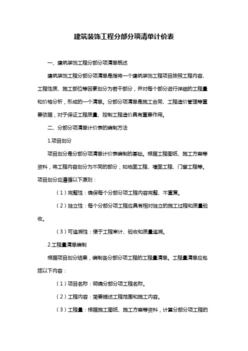 建筑装饰工程分部分项清单计价表