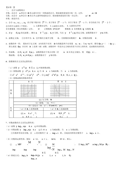 2019高考数学知识点综合