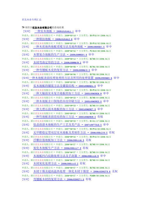 世友木业专利汇总